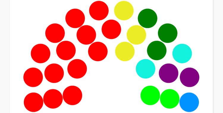 El saló de plens de l'Ajuntament de Sabadell es vestirà majoritàriament de vermell